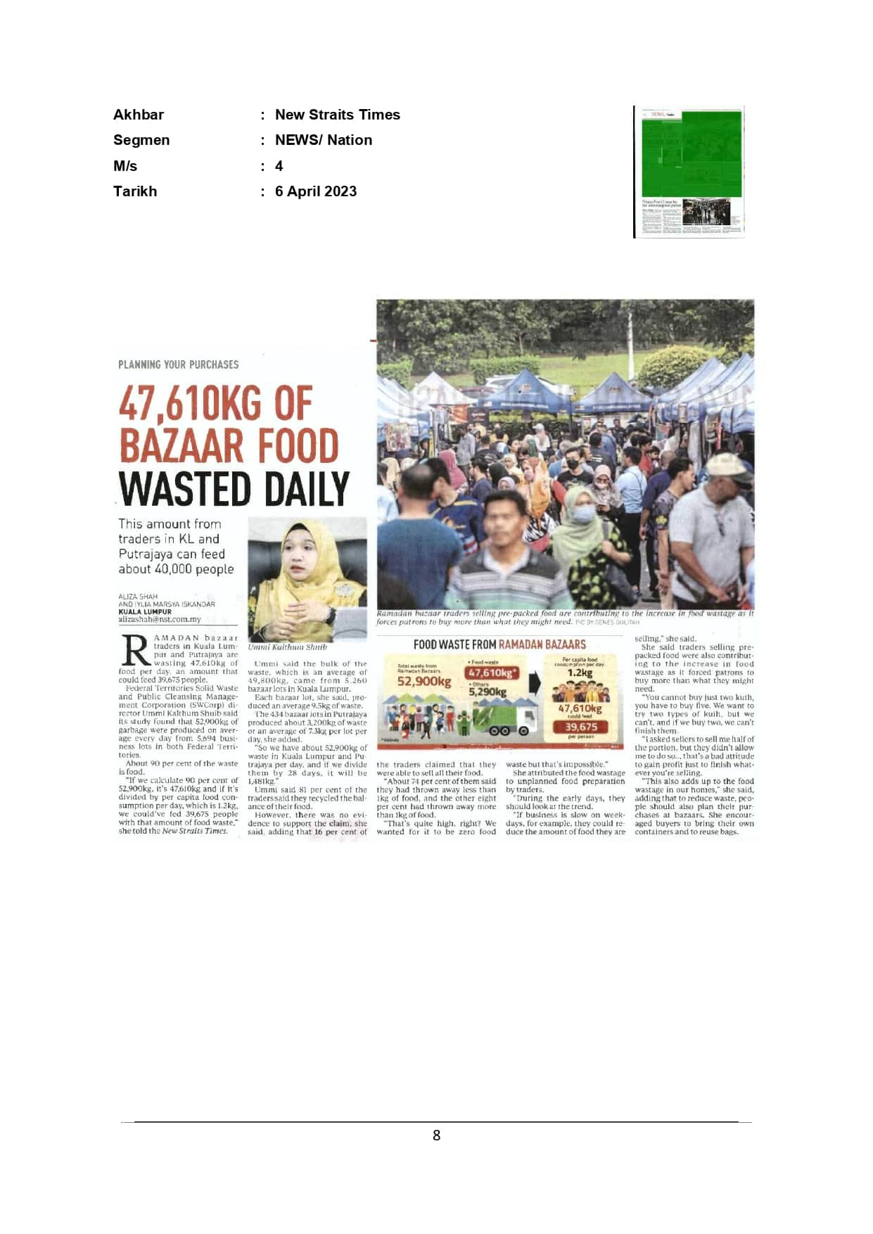 47,610 kg of Bazaar food wasted daily