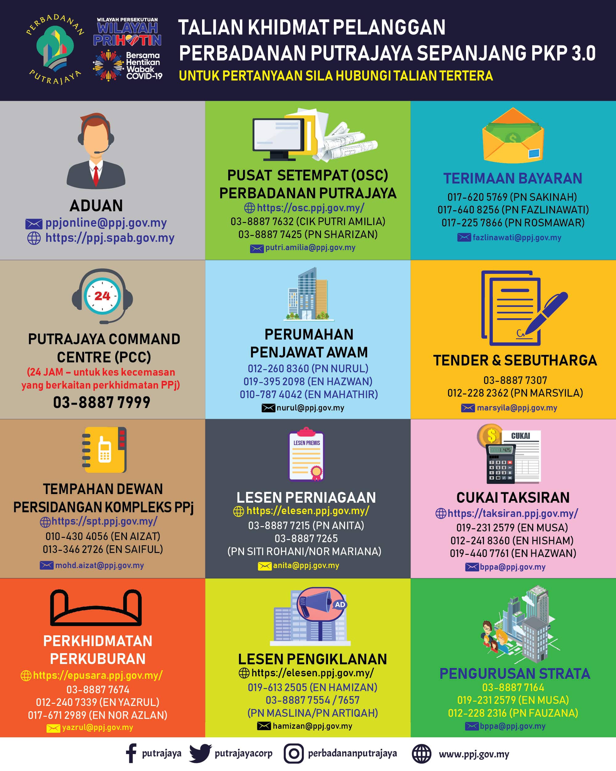 Makluman Talian Khidmat Pelanggan Perbadanan Putrajaya Sepanjang PKP 3.0