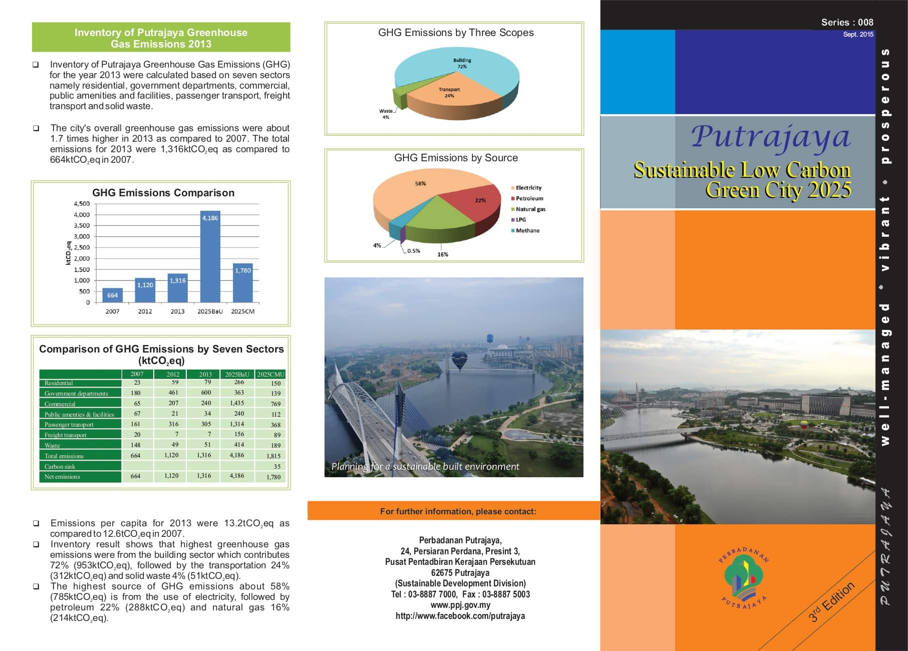 Brochure Putrajaya Green City Third Edition (BI)